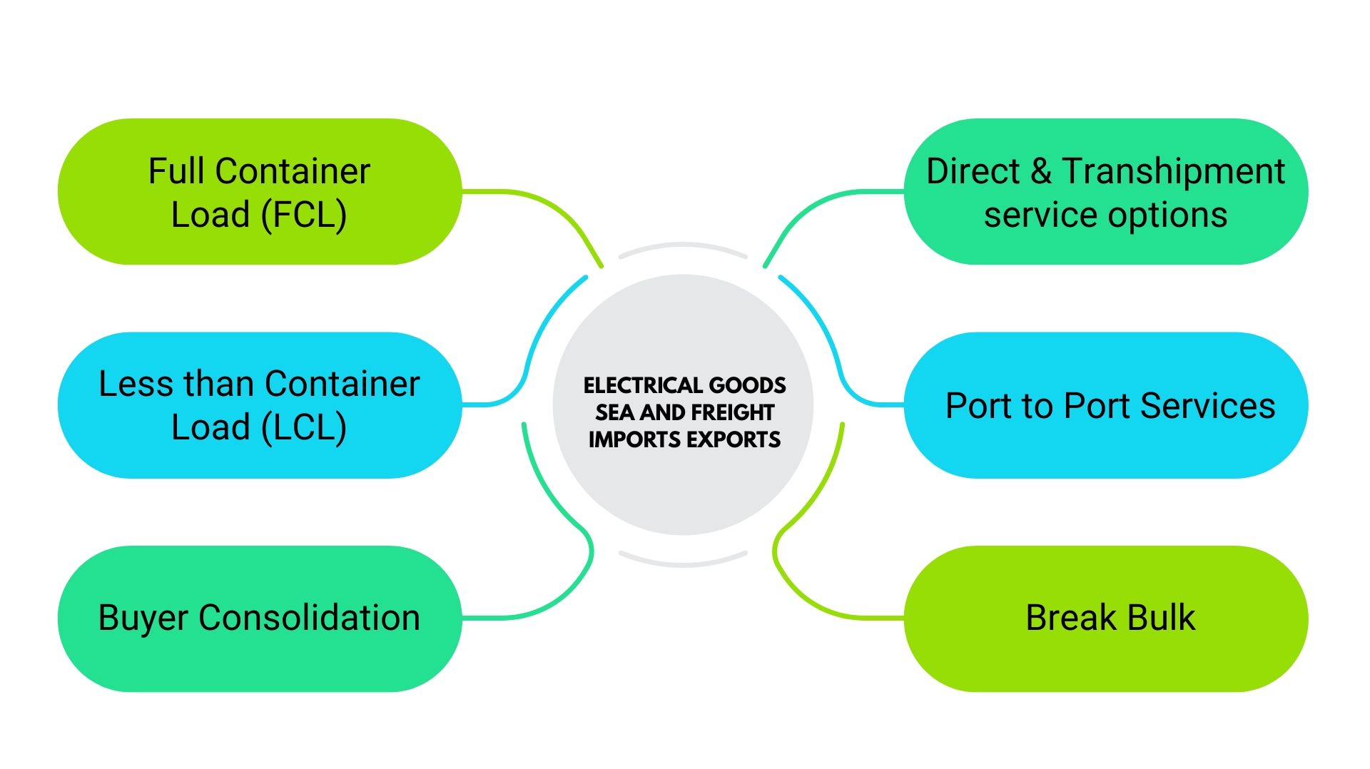infographics image
