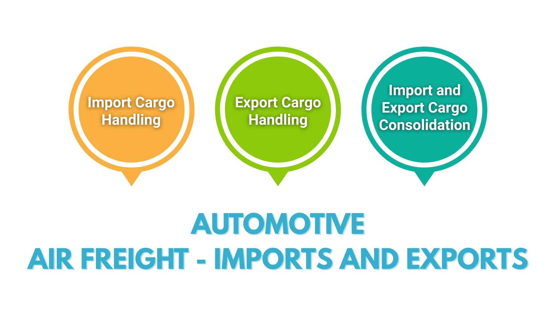 automotive air import export image