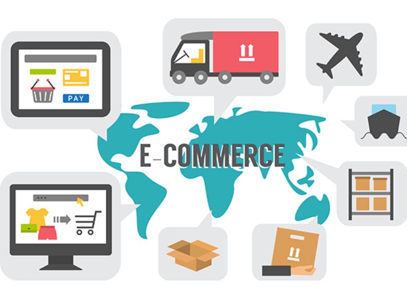 E-Commerce supply chain management