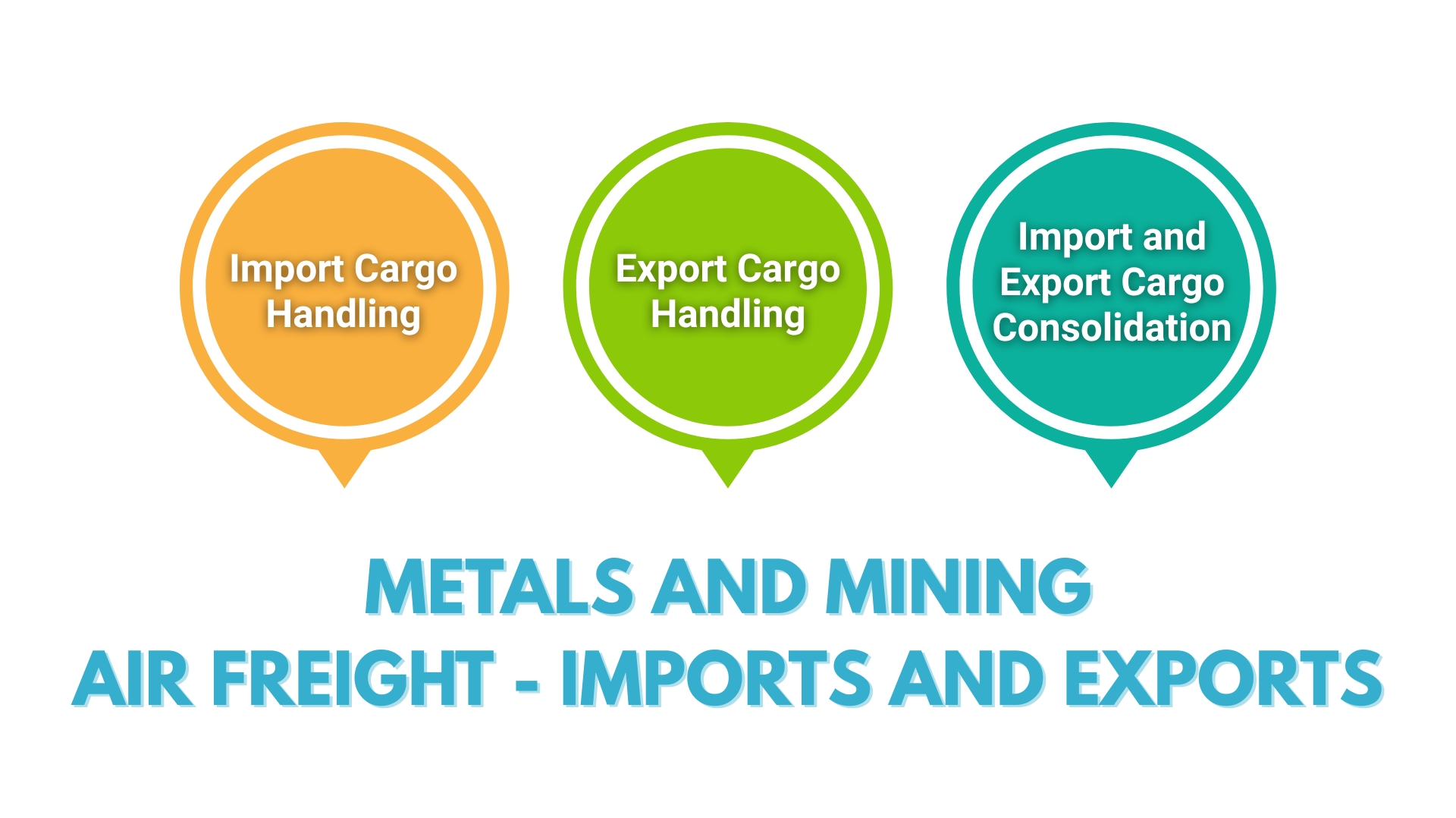 consumer-durables impact logistics