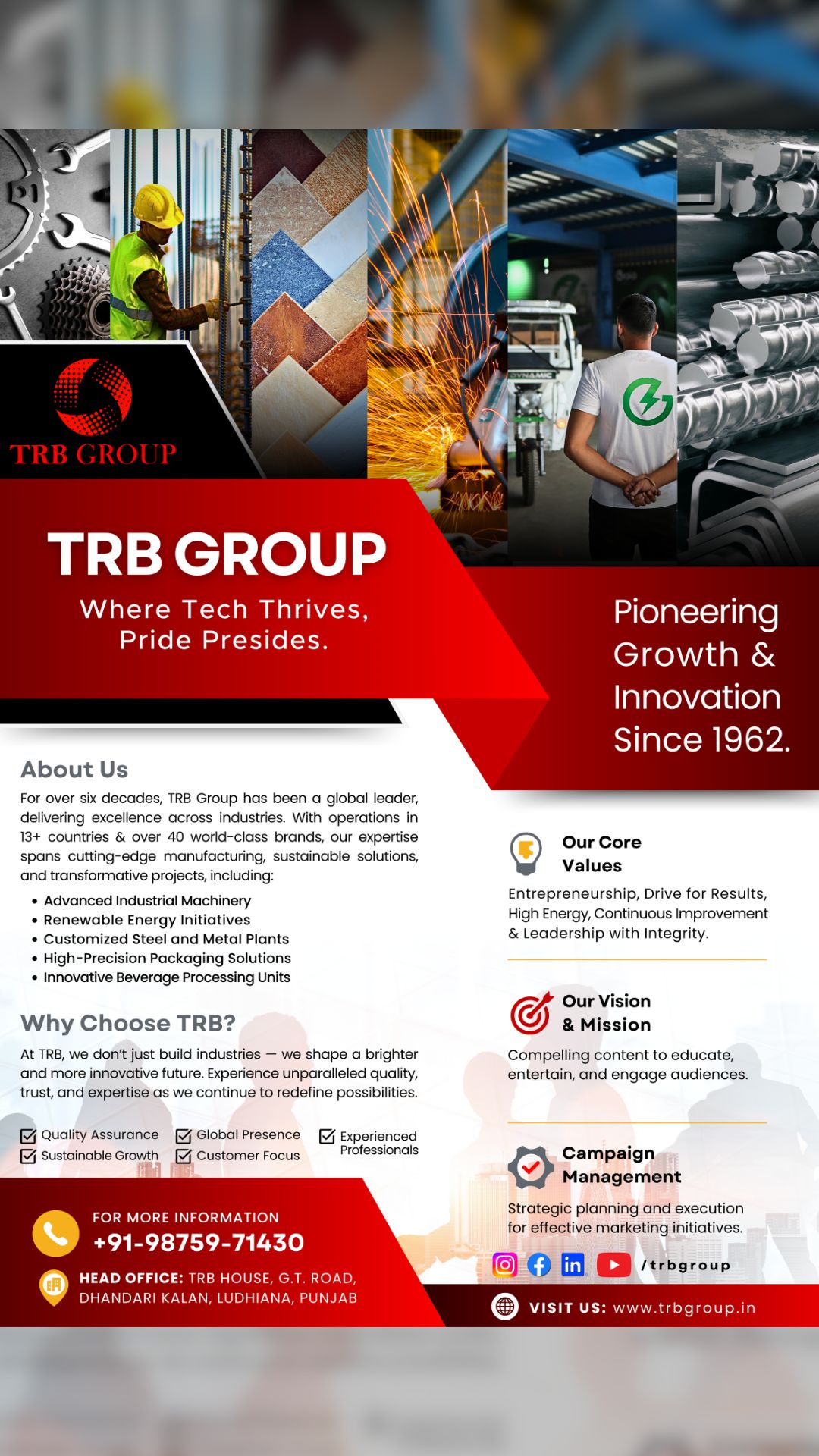 trb-group