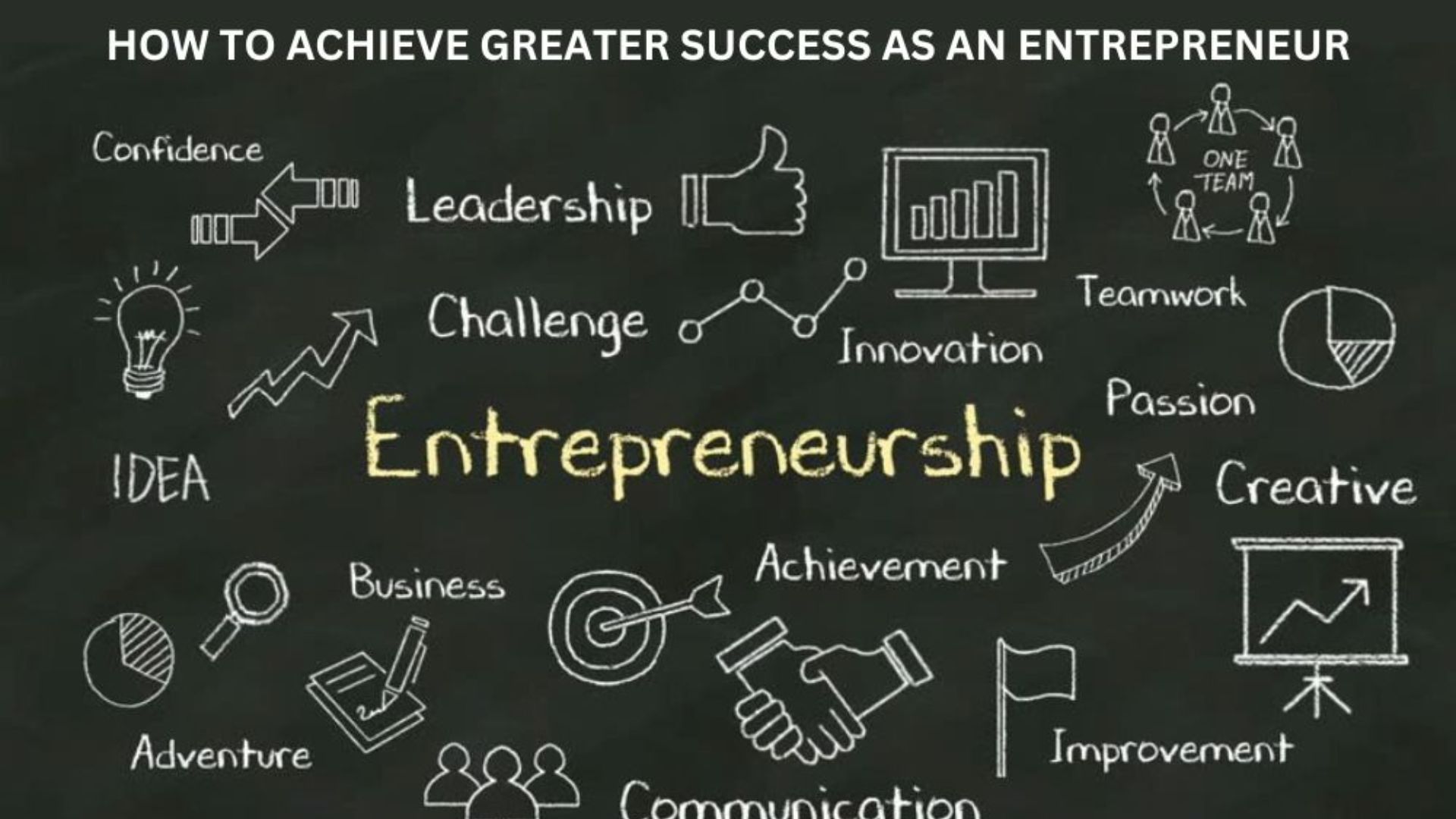 Entrepreneur Growing Success via Strategy & Perseverance