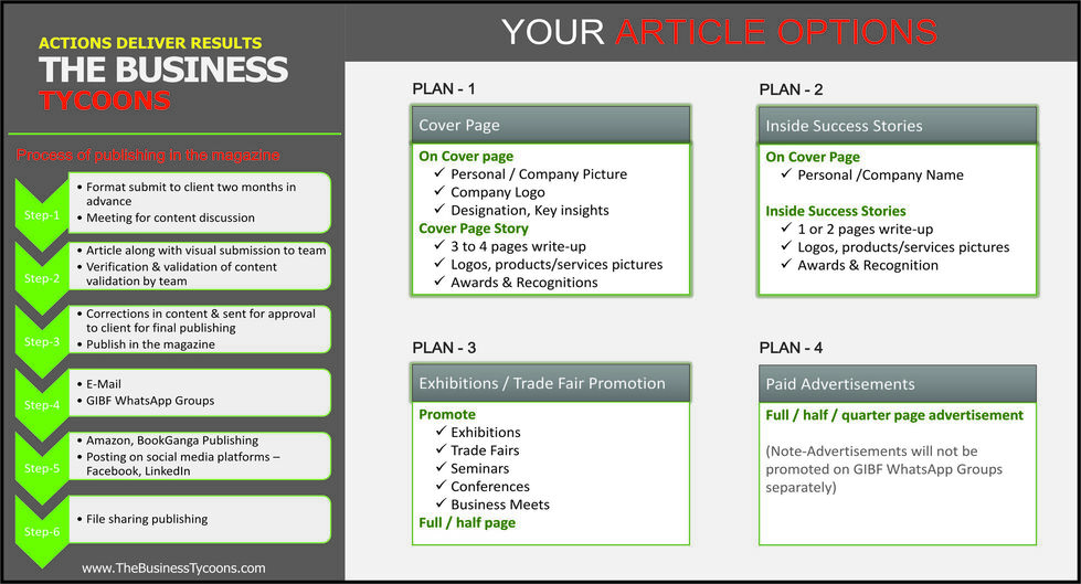 The Business Tycoons - Magazine Reach