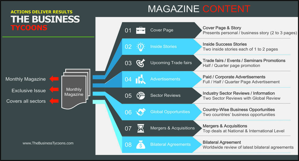 The Business Tycoons - Magazine Reach